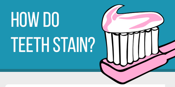 How Do Teeth Stain?