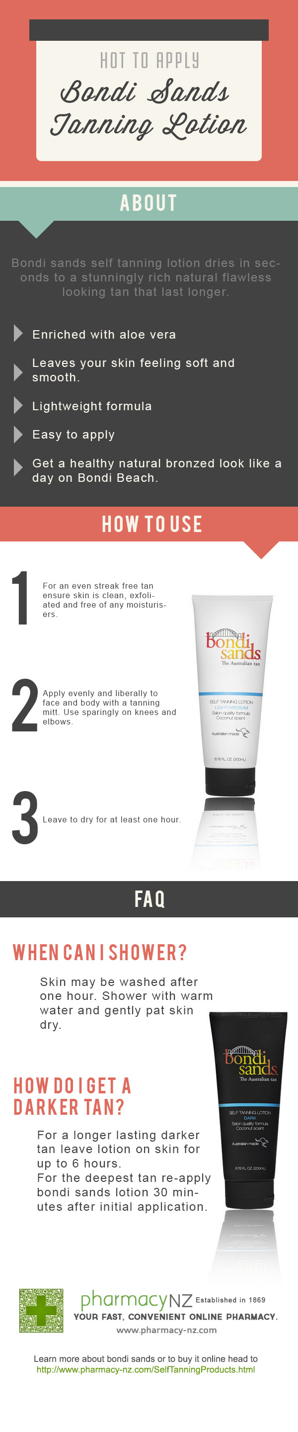 How to Apply Bondi Sands 
Fake Tan