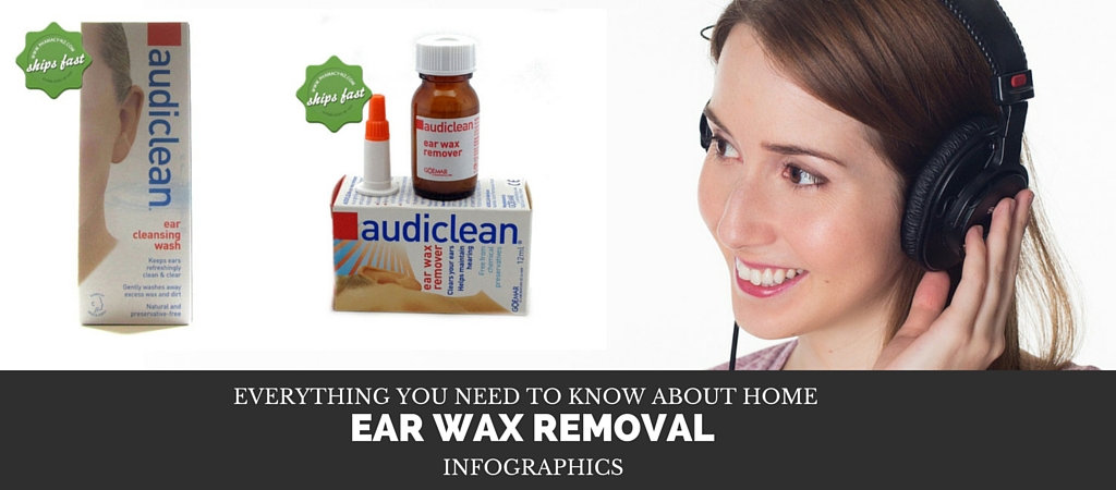 Everything You Need to Know About Home Ear Wax Removal