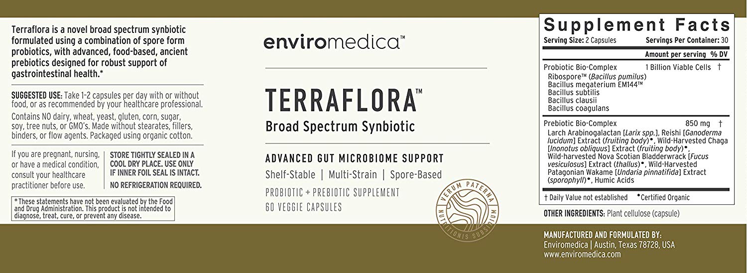 Terraflora Synbiotic Review – The Hunger Buster
