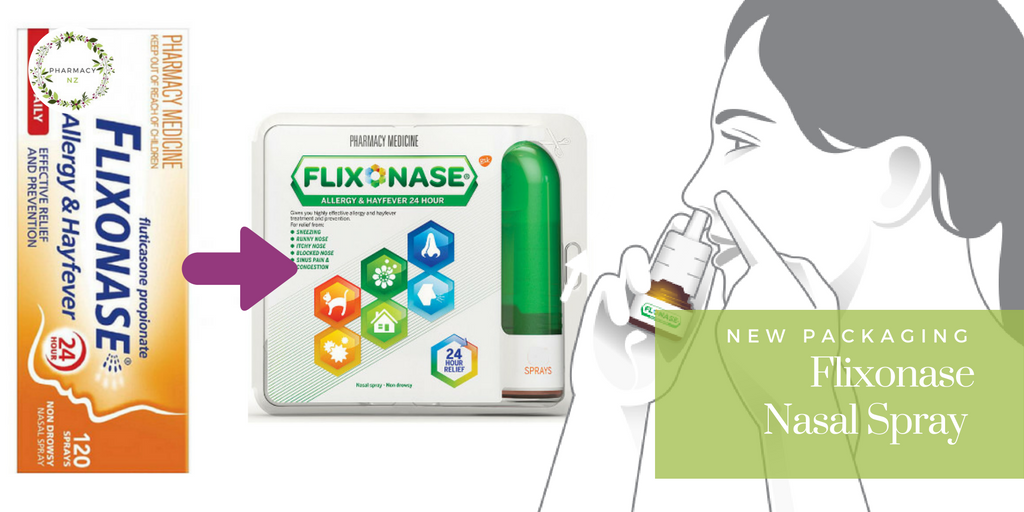 Check out Flixonase Nasal Sprays New Packaging