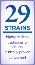 29 strains of beneficial bacteria