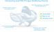 AVEO TSD ANTI SNORING DEVICE - FREIGHT FREE - SHIPS FAST
